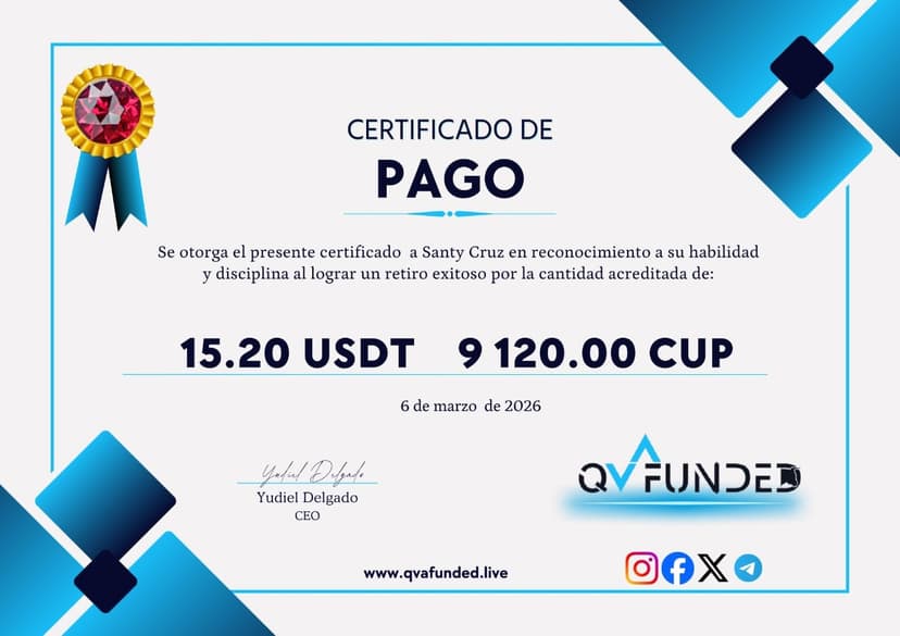 Certificado de pago QvaFunded 4